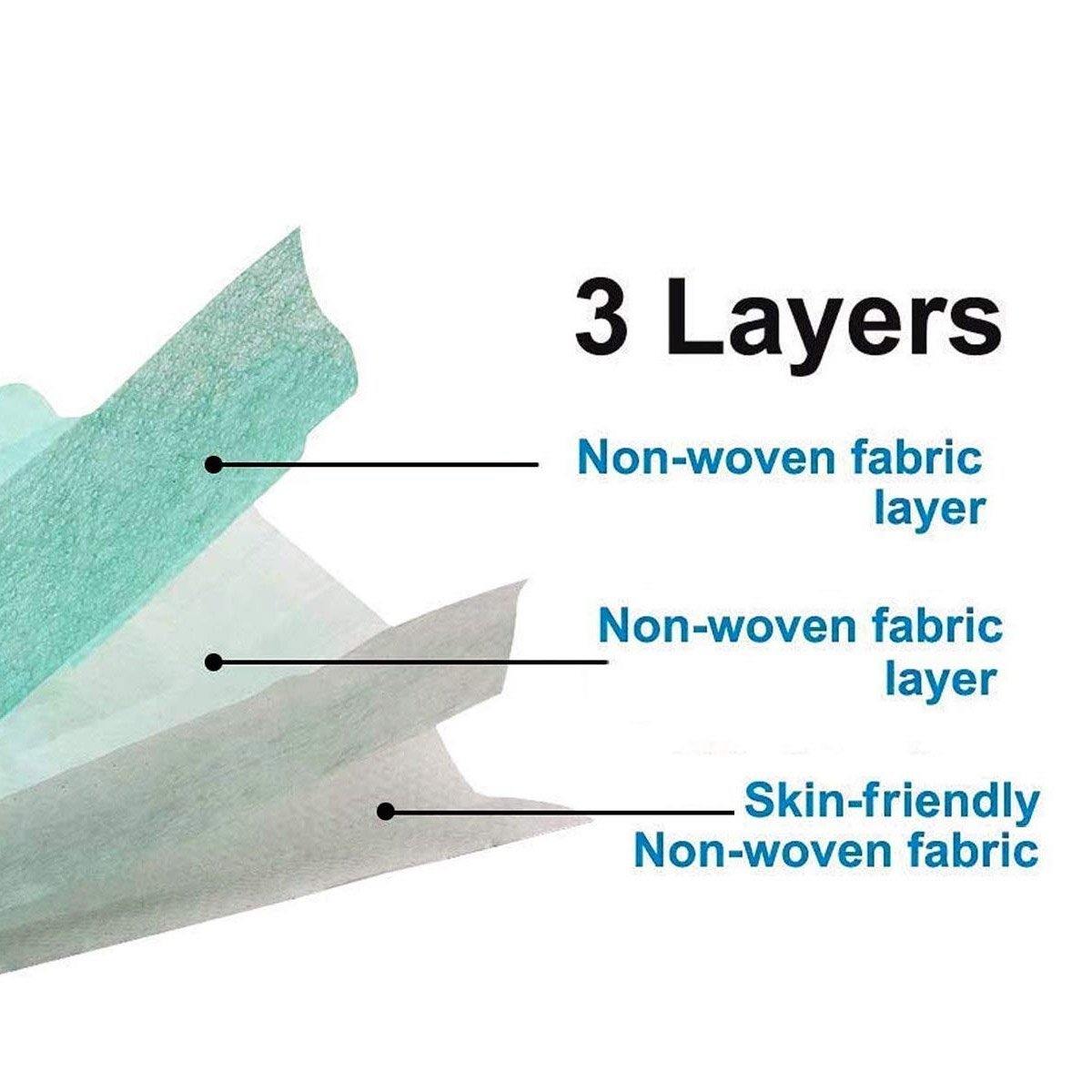 3-Ply Disposable Surgical Mask - Avone - Ultimate Shopify Theme